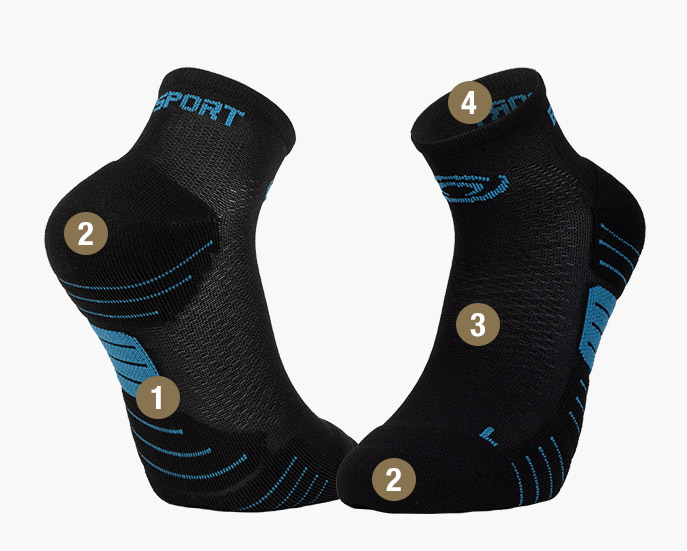 SCR ONE black/Blue socks